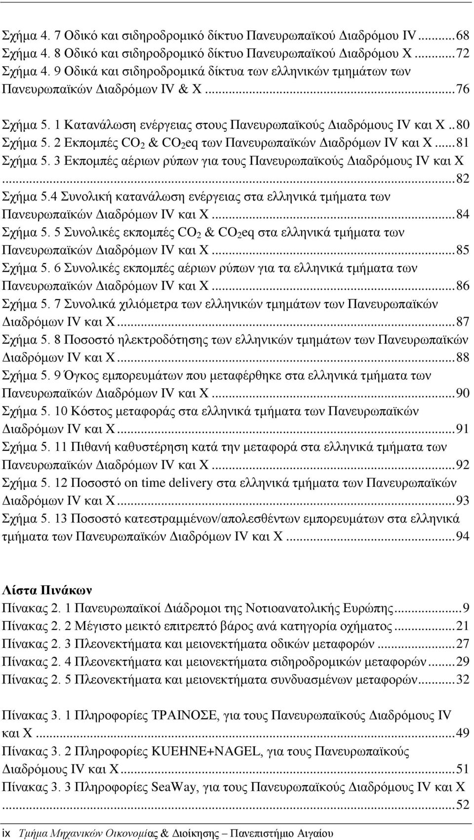 2 Εκπομπές CO 2 & CO 2 eq των Πανευρωπαϊκών Διαδρόμων IV και X... 81 Σχήμα 5. 3 Εκπομπές αέριων ρύπων για τους Πανευρωπαϊκούς Διαδρόμους IV και X... 82 Σχήμα 5.