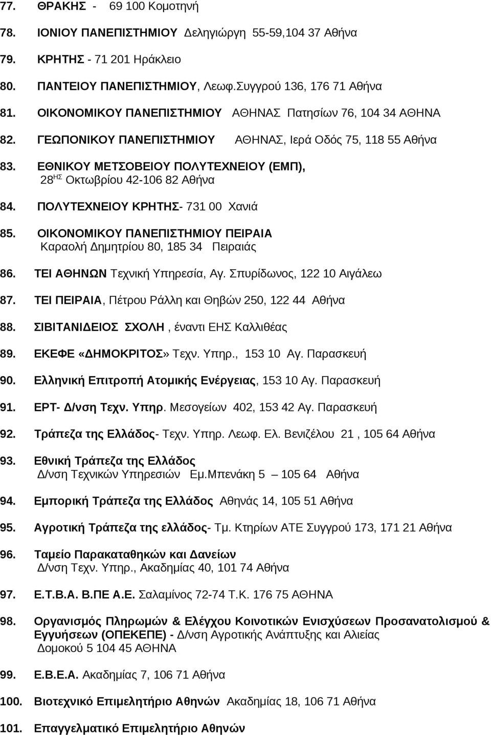 00 Χανιά 85 ΟΙΚΟΝΟΜΙΚΟΥ ΠΑΝΕΠΙΣΤΗΜΙΟΥ ΠΕΙΡΑΙΑ Καραολή Δημητρίου 80, 185 34 Πειραιάς 86 ΤΕΙ ΑΘΗΝΩΝ Τεχνική Υπηρεσία, Αγ Σπυρίδωνος, 122 10 Αιγάλεω 87 ΤΕΙ ΠΕΙΡΑΙΑ, Πέτρου Ράλλη και Θηβών 250, 122 44