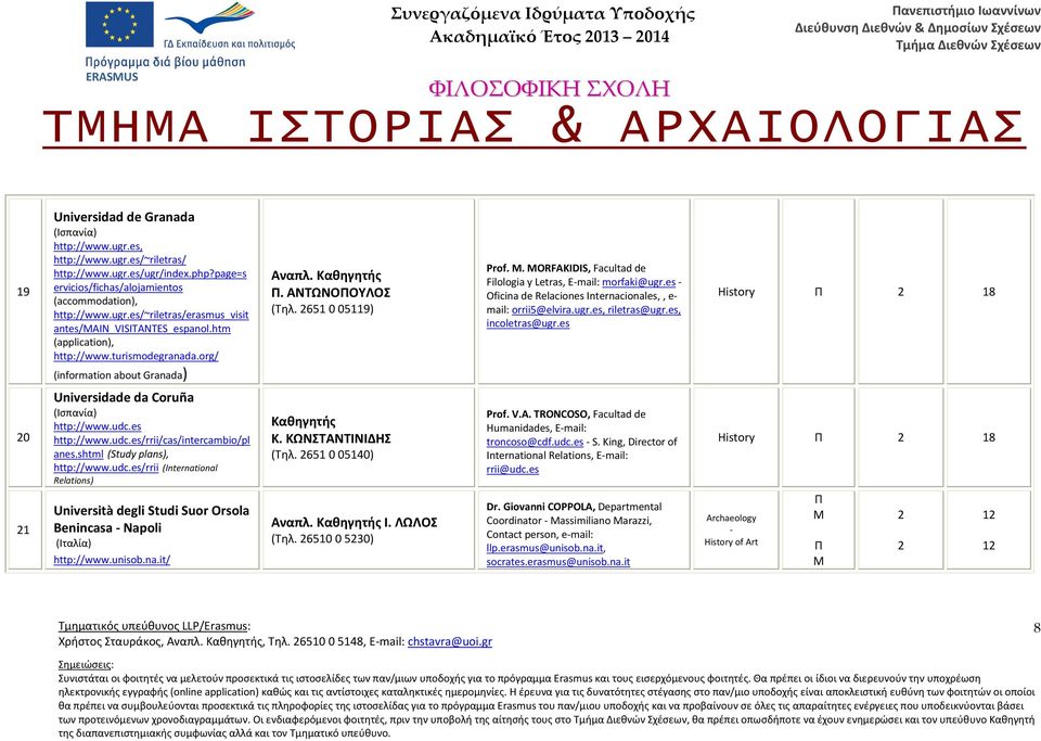 org/ (information about Granada). ΑΝΤΩΝΟΟΥΛΟΣ (Τηλ. 265 0 059) Prof. M. MORFAKIDIS, Facultad de Filologia y Letras, E-mail: morfaki@ugr.