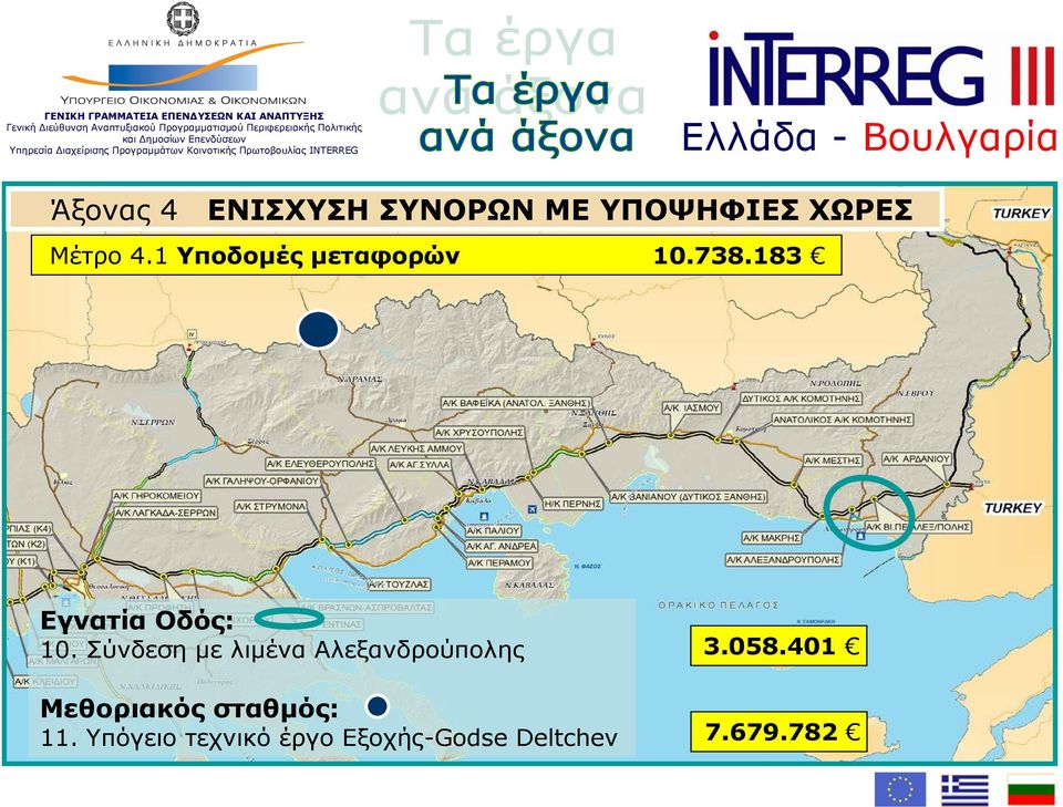 Σύνδεση με λιμένα Αλεξανδρούπολης Μεθοριακός σταθμός: