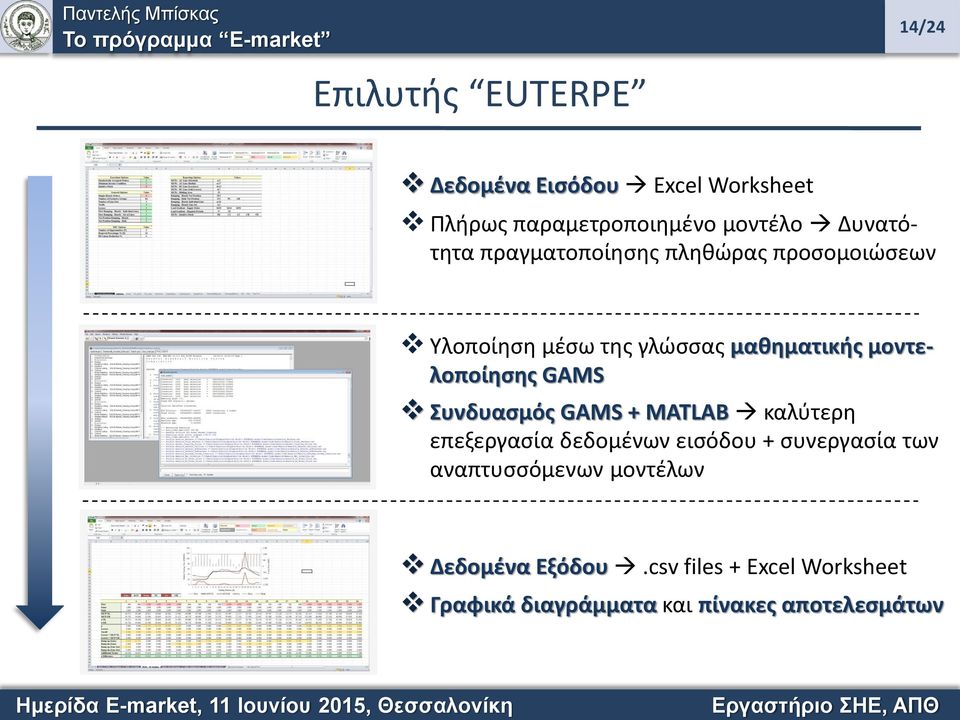 μοντελοποίησης GAMS Συνδυασμός GAMS + MATLAB καλύτερη επεξεργασία δεδομένων εισόδου + συνεργασία