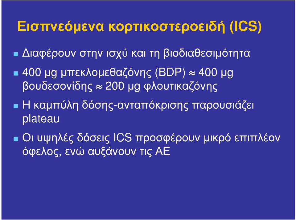 200 μg φλουτικαζόνης Η καμπύλη δόσης-ανταπόκρισης παρουσιάζει