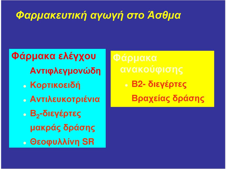 2 -διεγέρτες μακράς δράσης Θεοφυλλίνη SR