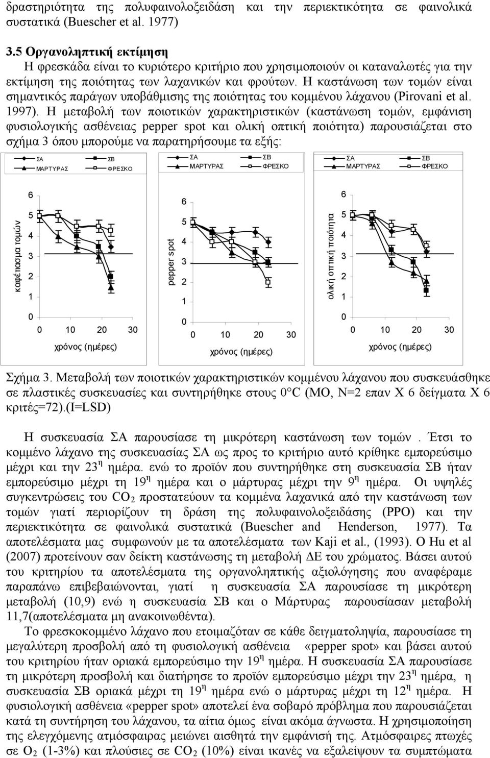 Η καστάνωση των τομών είναι σημαντικός παράγων υποβάθμισης της ποιότητας του κομμένου λάχανου (Pirovani et al. 1997).