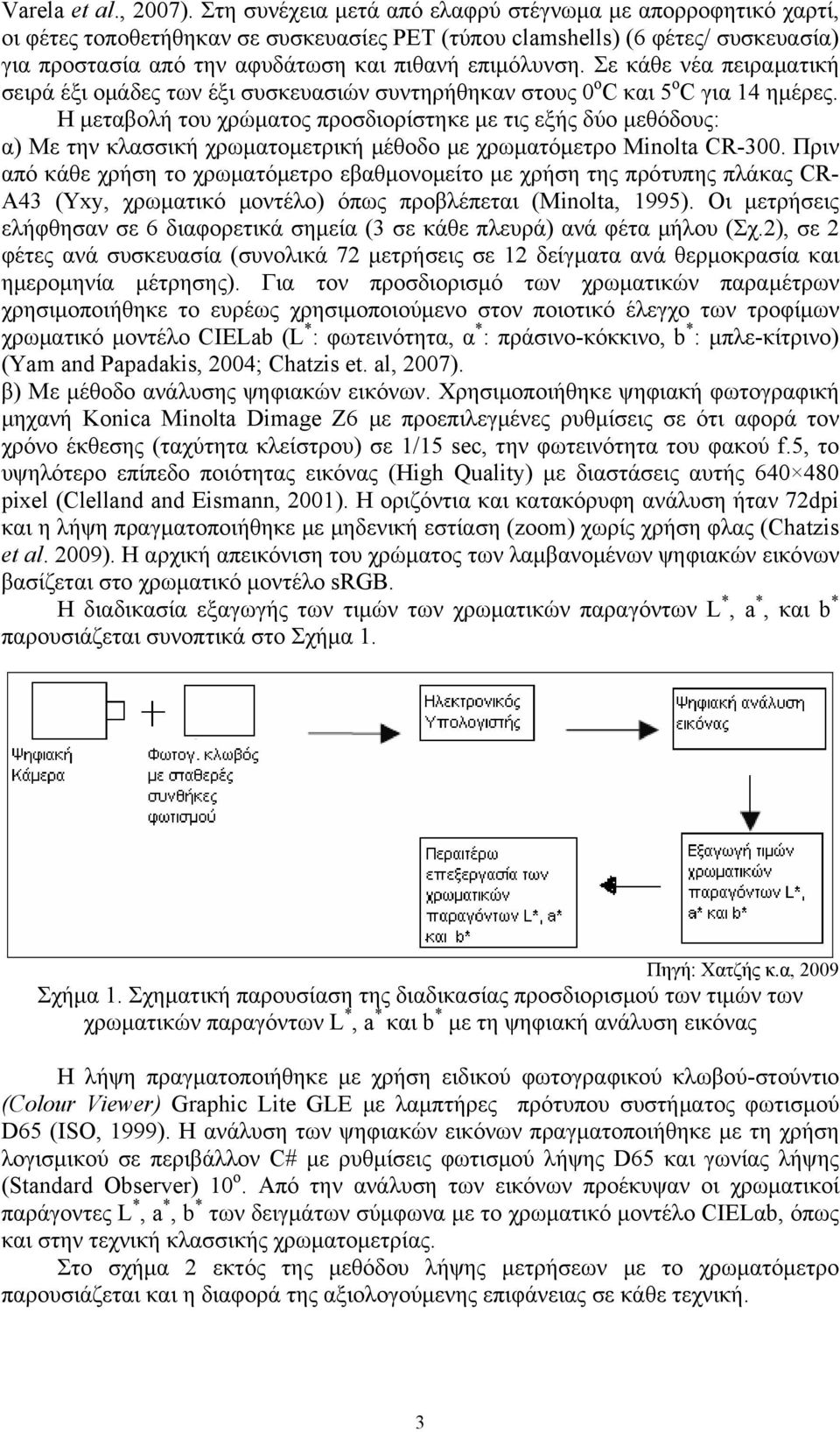 Σε κάθε νέα πειραματική σειρά έξι ομάδες των έξι συσκευασιών συντηρήθηκαν στους 0 o C και 5 o C για 14 ημέρες.