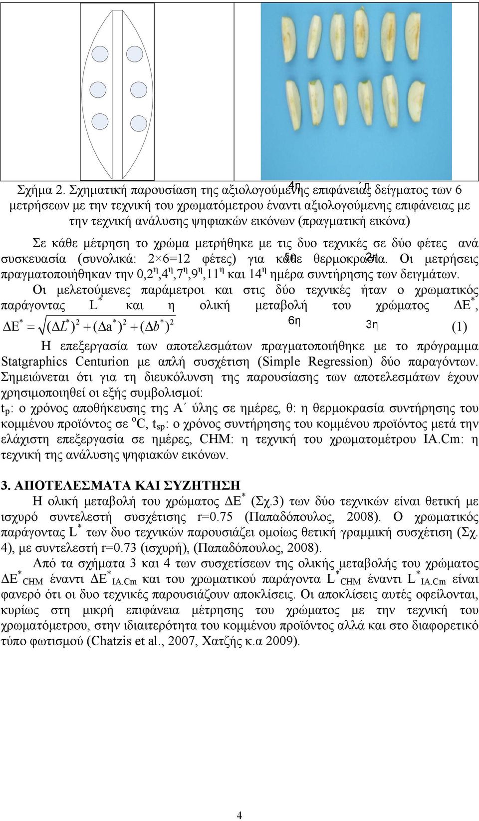 εικόνα) Σε κάθε μέτρηση το χρώμα μετρήθηκε με τις δυο τεχνικές σε δύο φέτες ανά συσκευασία (συνολικά: 2 6=12 φέτες) για κάθε θερμοκρασία.