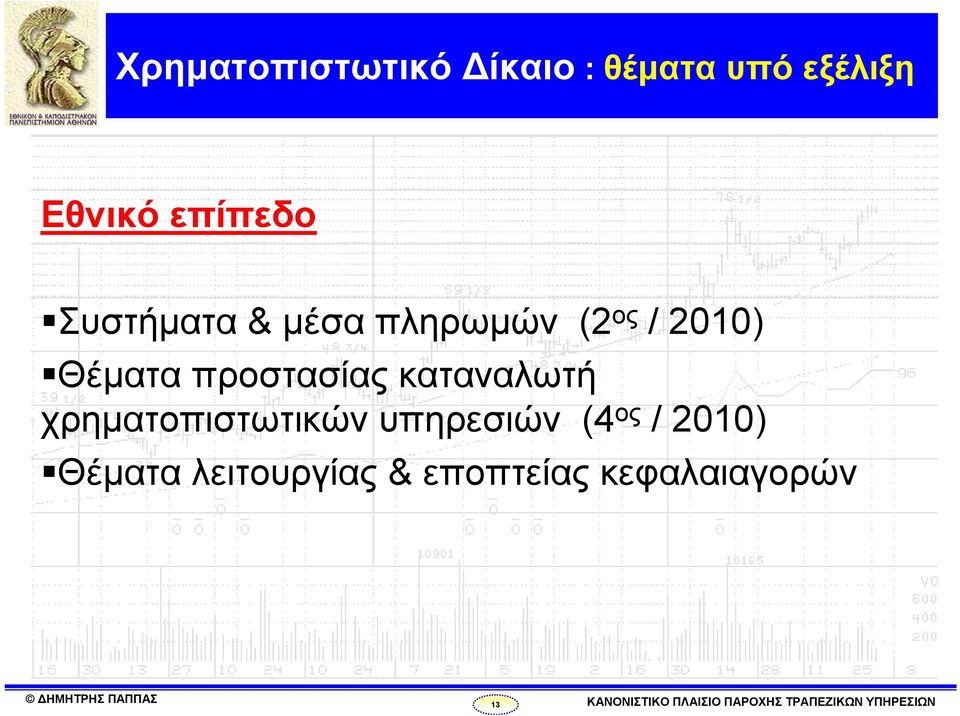 προστασίας καταναλωτή χρηματοπιστωτικών υπηρεσιών (4