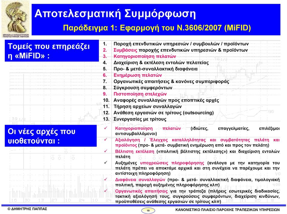 Οργανωτικές απαιτήσεις & κανόνες συμπεριφοράς 8. Σύγκρουση συμφερόντων 9. Πιστοποίηση στελεχών 10. Αναφορές συναλλαγών προς εποπτικές αρχές 11. Τήρηση αρχείων συναλλαγών 12.