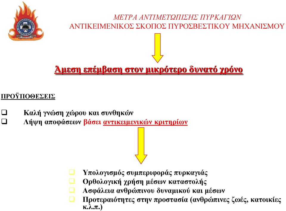 αντικειμενικών κριτηρίων Υπολογισμός συμπεριφοράς πυρκαγιάς Ορθολογική χρήση μέσων καταστολής