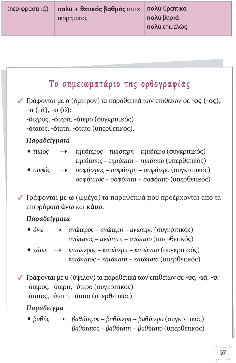 ñ τίμιος τιμιότερος τιμιότερη τιμιότερο (συγκριτικός) τιμιότατος τιμιότατη τιμιότατο (υπερθετικός) ñ σοφός σοφότερος σοφότερη σοφότερο (συγκριτικός) σοφότατος σοφότατη σοφότατο (υπερθετικός)