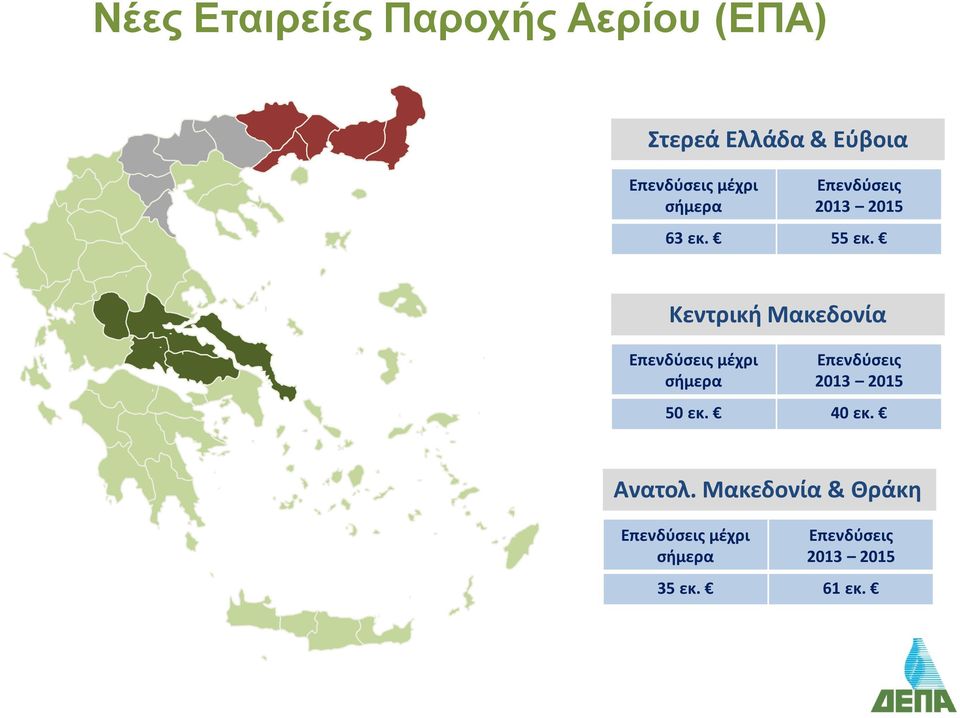 Κεντρική Μακεδονία Επενδύσεις μέχρι σήμερα Επενδύσεις 2013 2015 50 εκ.