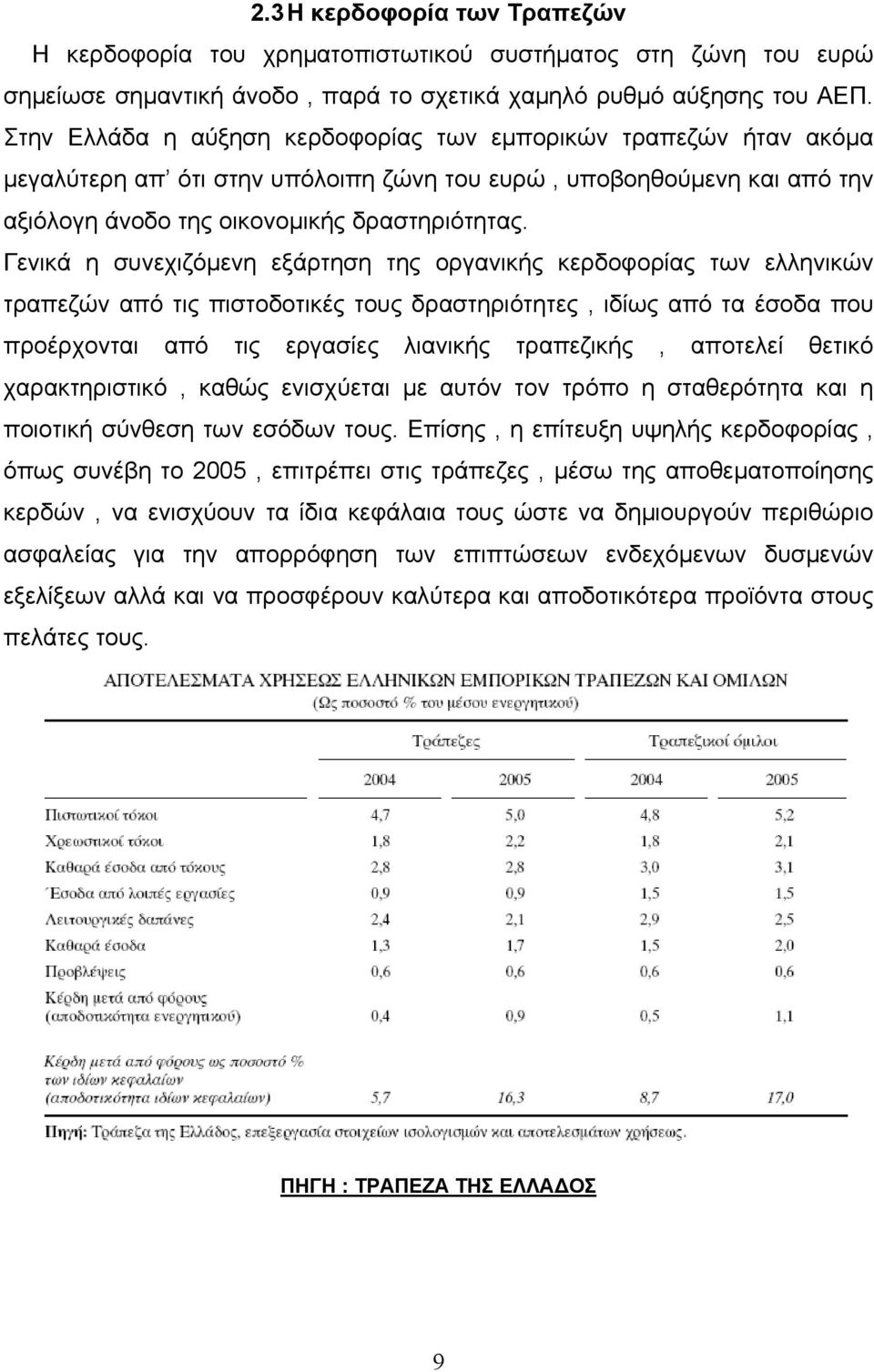 Γενικά η συνεχιζόμενη εξάρτηση της οργανικής κερδοφορίας των ελληνικών τραπεζών από τις πιστοδοτικές τους δραστηριότητες, ιδίως από τα έσοδα που προέρχονται από τις εργασίες λιανικής τραπεζικής,