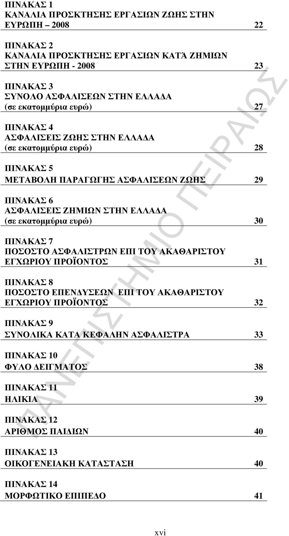 εκατοµµύρια ευρώ) 30 ΠΙΝΑΚΑΣ 7 ΠΟΣΟΣΤΟ ΑΣΦΑΛΙΣΤΡΩΝ ΕΠΙ ΤΟΥ ΑΚΑΘΑΡΙΣΤΟΥ ΕΓΧΩΡΙΟΥ ΠΡΟΪΟΝΤΟΣ 31 ΠΙΝΑΚΑΣ 8 ΠΟΣΟΣΤΟ ΕΠΕΝ ΥΣΕΩΝ ΕΠΙ ΤΟΥ ΑΚΑΘΑΡΙΣΤΟΥ ΕΓΧΩΡΙΟΥ ΠΡΟΪΟΝΤΟΣ 32 ΠΙΝΑΚΑΣ 9