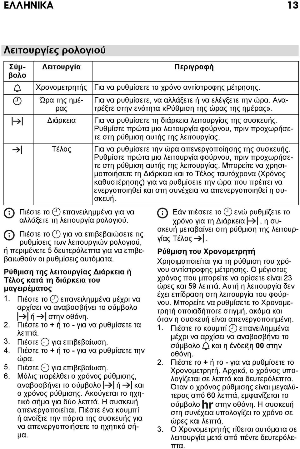 Ρύθμιση της λειτουργίας Διάρκεια ή Τέλος κατά τη διάρκεια του μαγειρέματος 1. Πιέστε το επανειλημμένα μέχρι να αρχίσει να αναβοσβήνει το σύμβολο ή στην οθόνη. 2.