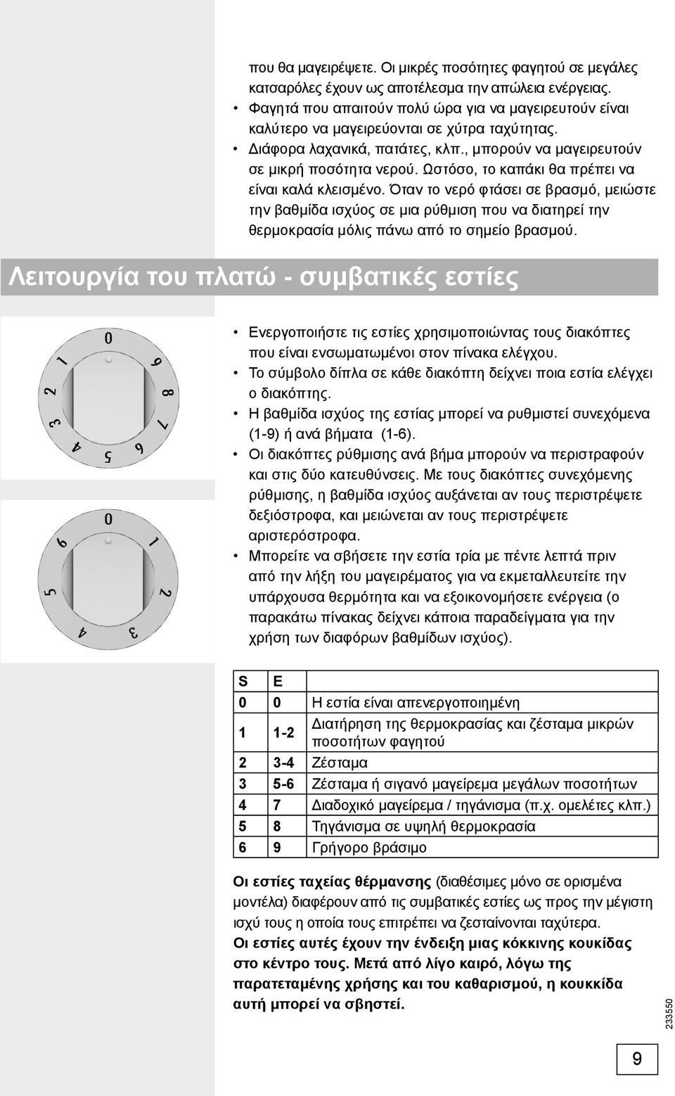 Ωστόσο, το καπάκι θα πρέπει να είναι καλά κλεισμένο. Όταν το νερό φτάσει σε βρασμό, μειώστε την βαθμίδα ισχύος σε μια ρύθμιση που να διατηρεί την θερμοκρασία μόλις πάνω από το σημείο βρασμού.