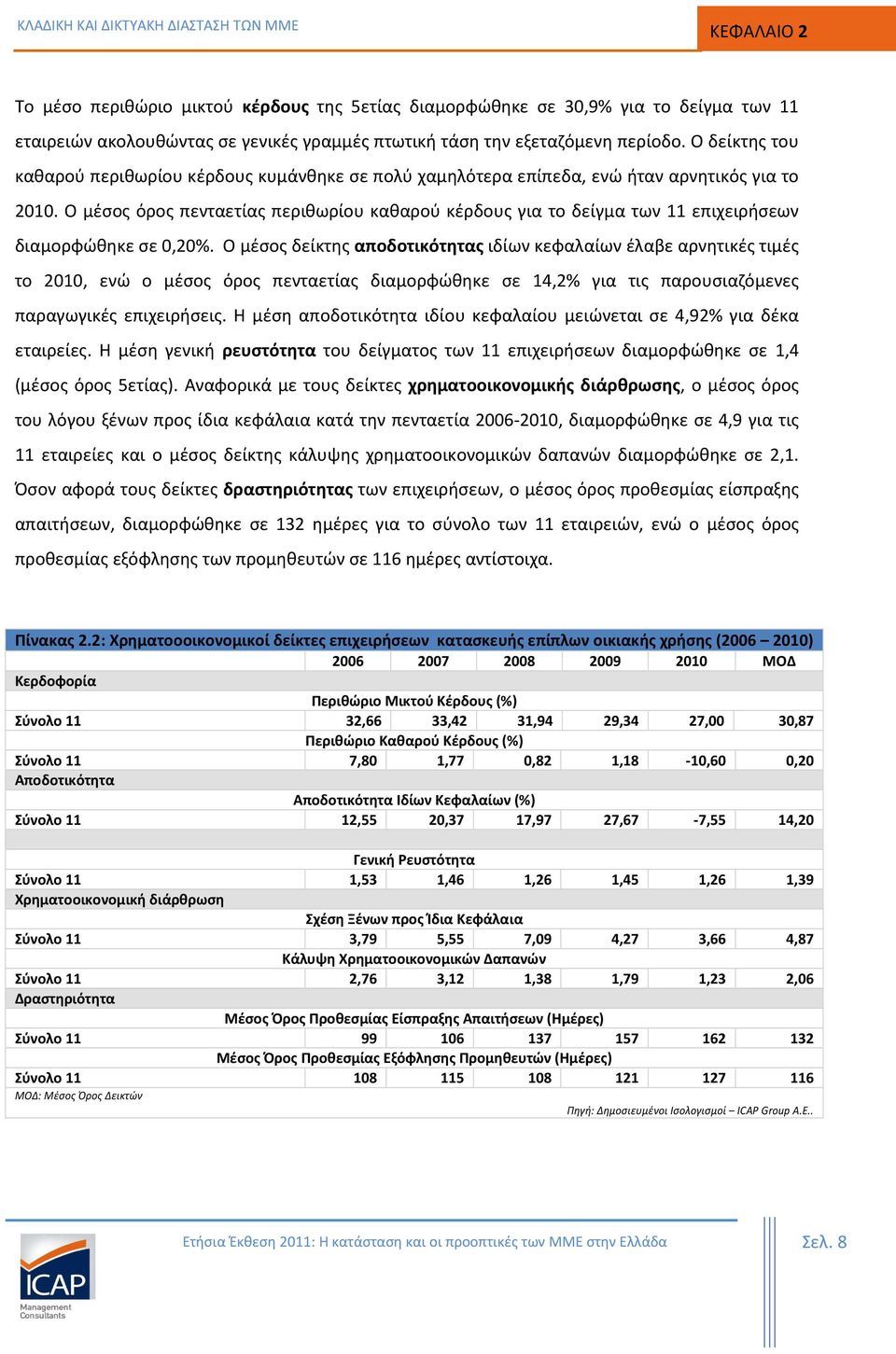 Ο μέσος όρος πενταετίας περιθωρίου καθαρού κέρδους για το δείγμα των 11 επιχειρήσεων διαμορφώθηκε σε 0,20%.