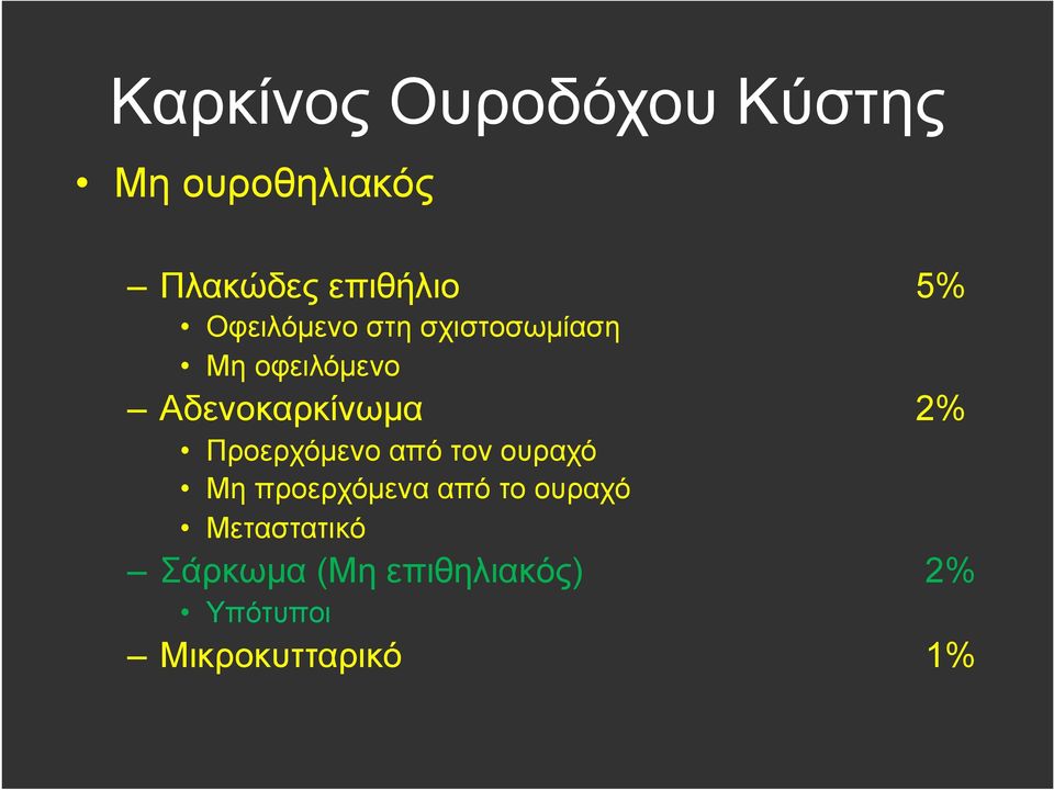 2% Προερχόµενο από τον ουραχό Μη προερχόµενα από το ουραχό