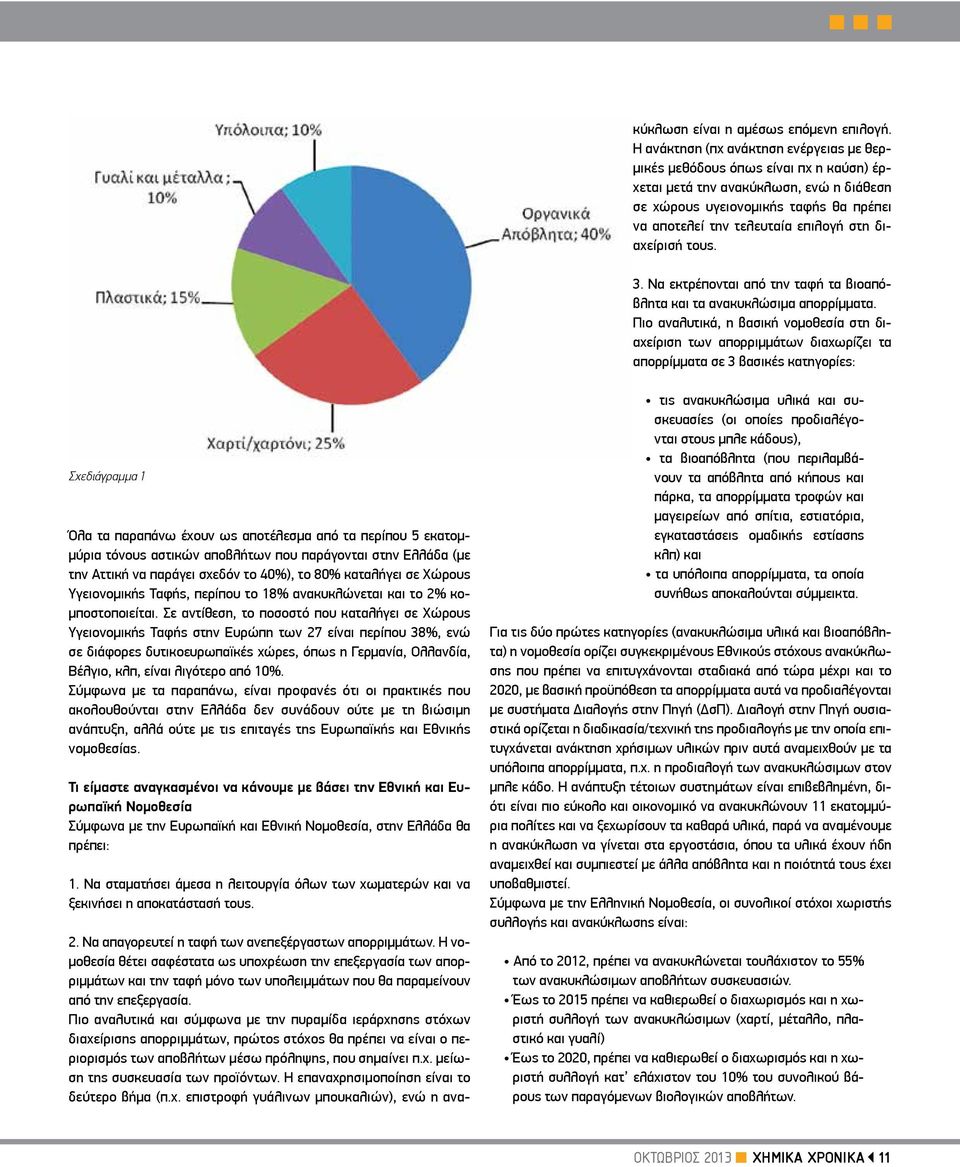 διαχείρισή τους. 3. Να εκτρέπονται από την ταφή τα βιοαπόβλητα και τα ανακυκλώσιμα απορρίμματα.