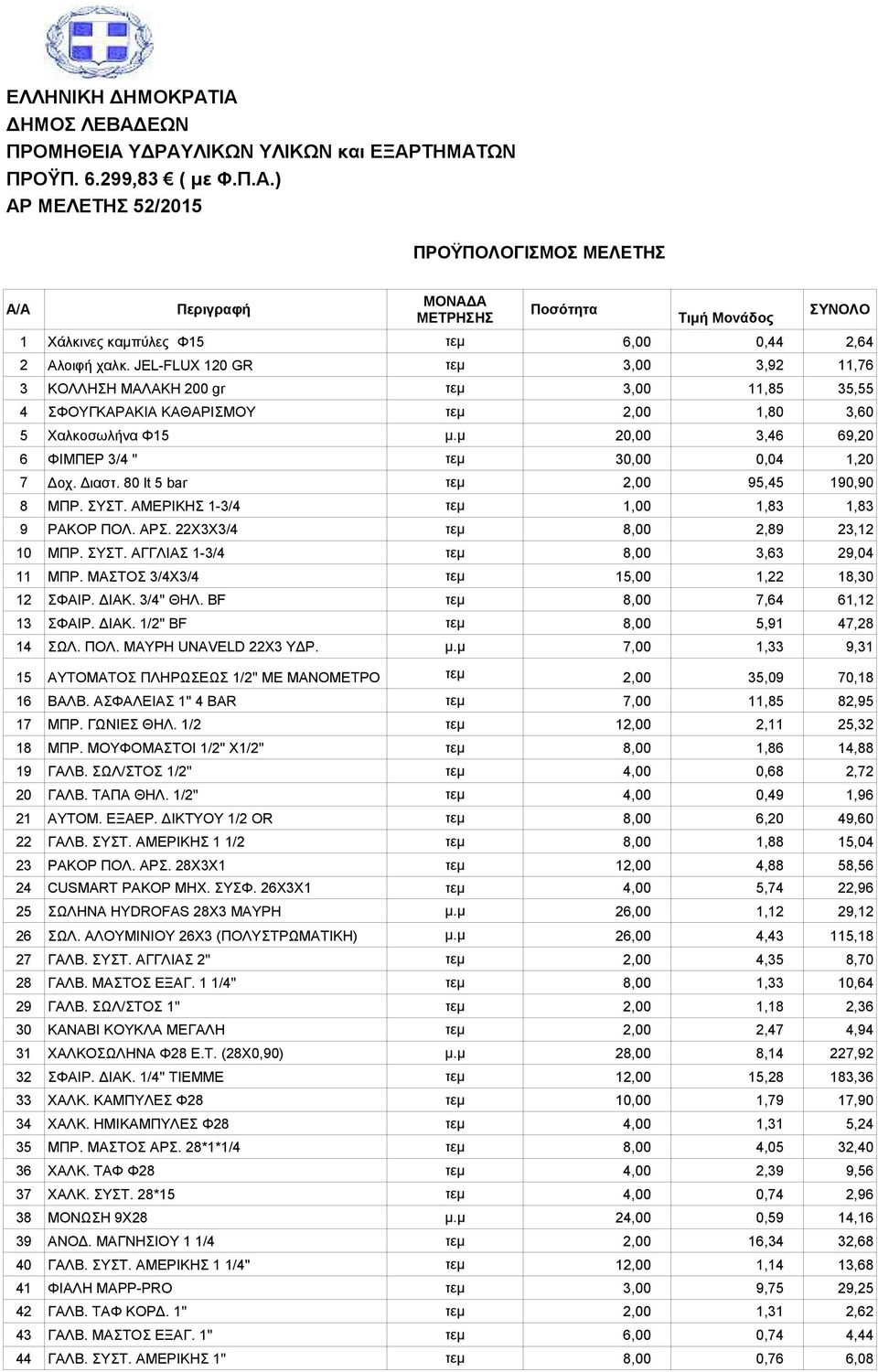 80 lt 5 bar 2,00 95,45 190,90 8 ΜΠΡ. ΣΥΣΤ. ΑΜΕΡΙΚΗΣ 1-3/4 1,00 1,83 1,83 9 ΡΑΚΟΡ ΠΟΛ. ΑΡΣ. 22Χ3Χ3/4 8,00 2,89 23,12 10 ΜΠΡ. ΣΥΣΤ. ΑΓΓΛΙΑΣ 1-3/4 8,00 3,63 29,04 11 ΜΠΡ.