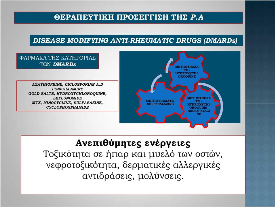 AZATHIOPRINE, CICLOSPORINE A,D PENICILLAMINE GOLD SALTS, HYDROXYCHLOROQUINE, LEFLUNOMIDE MTX, MINOCYCLINE, SULFASAZINE,