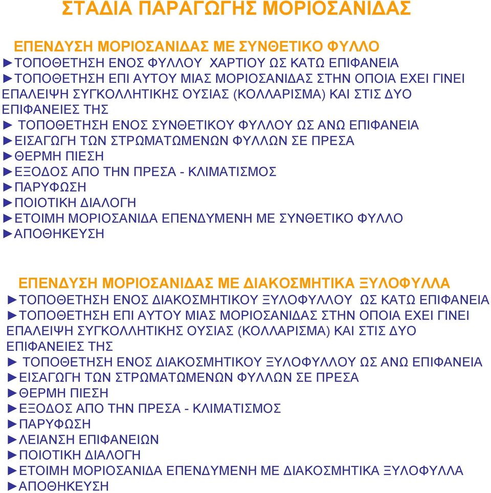ΚΛΙΜΑΤΙΣΜΟΣ ΠΑΡΥΦΩΣΗ ΠΟΙΟΤΙΚΗ ΔΙΑΛΟΓΗ ΕΤΟΙΜΗ ΜΟΡΙΟΣΑΝΙΔΑ ΕΠΕΝΔΥΜΕΝΗ ΜΕ ΣΥΝΘΕΤΙΚΟ ΦΥΛΛΟ ΕΠΕΝΔΥΣΗ ΜΟΡΙΟΣΑΝΙΔΑΣ ΜΕ ΔΙΑΚΟΣΜΗΤΙΚΑ ΞΥΛΟΦΥΛΛΑ ΤΟΠΟΘΕΤΗΣΗ ΕΝΟΣ ΔΙΑΚΟΣΜΗΤΙΚΟΥ ΞΥΛΟΦΥΛΛΟΥ ΩΣ ΚΑΤΩ ΕΠΙΦΑΝΕΙΑ