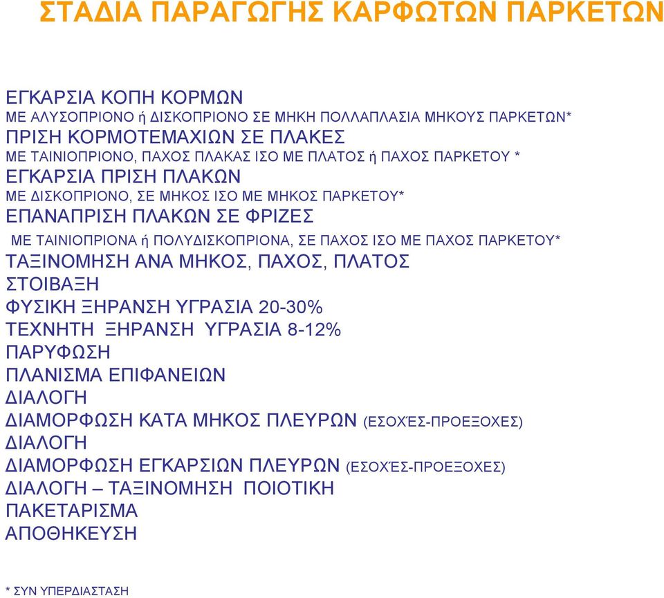 ΠΟΛΥΔΙΣΚΟΠΡΙΟΝΑ, ΣΕ ΠΑΧΟΣ ΙΣΟ ΜΕ ΠΑΧΟΣ ΠΑΡΚΕΤΟΥ* ΤΑΞΙΝΟΜΗΣΗ ΑΝΑ ΜΗΚΟΣ, ΠΑΧΟΣ, ΠΛΑΤΟΣ ΣΤΟΙΒΑΞΗ ΦΥΣΙΚΗ ΞΗΡΑΝΣΗ ΥΓΡΑΣΙΑ 20-30% ΤΕΧΝΗΤΗ ΞΗΡΑΝΣΗ ΥΓΡΑΣΙΑ 8-12% ΠΑΡΥΦΩΣΗ ΠΛΑΝΙΣΜΑ