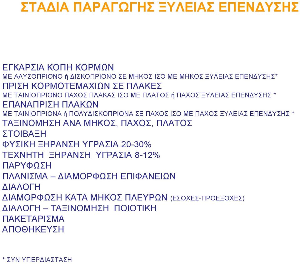 ΜΕ ΠΑΧΟΣ ΞΥΛΕΙΑΣ ΕΠΕΝΔΥΣΗΣ * ΤΑΞΙΝΟΜΗΣΗ ΑΝΑ ΜΗΚΟΣ, ΠΑΧΟΣ, ΠΛΑΤΟΣ ΣΤΟΙΒΑΞΗ ΦΥΣΙΚΗ ΞΗΡΑΝΣΗ ΥΓΡΑΣΙΑ 20-30% ΤΕΧΝΗΤΗ ΞΗΡΑΝΣΗ ΥΓΡΑΣΙΑ 8-12% ΠΑΡΥΦΩΣΗ