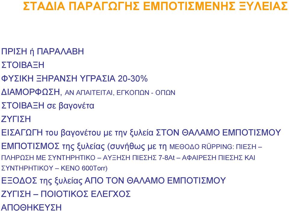 ΕΜΠΟΤΙΣΜΟΥ ΕΜΠΟΤΙΣΜΟΣ της ξυλείας (συνήθως με τη ΜΕΘΟΔΟ RÜPPING: ΠΙΕΣΗ ΠΛΗΡΩΣΗ ΜΕ ΣΥΝΤΗΡΗΤΙΚΟ ΑΥΞΗΣΗ ΠΙΕΣΗΣ 7-8At