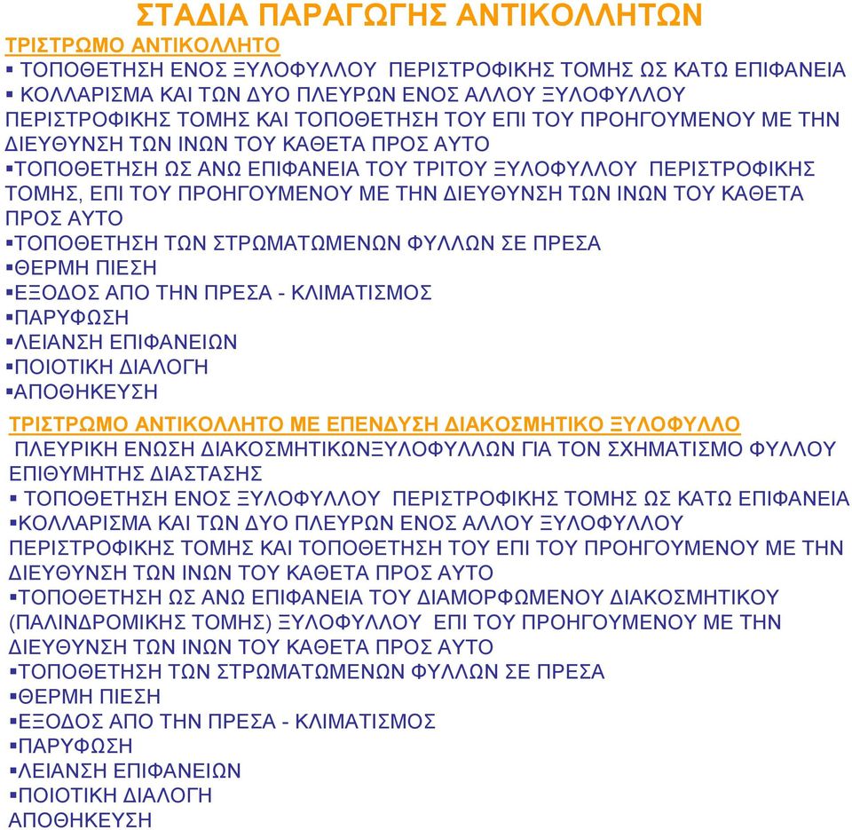 ΙΝΩΝ ΤΟΥ ΚΑΘΕΤΑ ΠΡΟΣ ΑΥΤΟ ΤΟΠΟΘΕΤΗΣΗ ΤΩΝ ΣΤΡΩΜΑΤΩΜΕΝΩΝ ΦΥΛΛΩΝ ΣΕ ΠΡΕΣΑ ΘΕΡΜΗ ΠΙΕΣΗ ΕΞΟΔΟΣ ΑΠΟ ΤΗΝ ΠΡΕΣΑ - ΚΛΙΜΑΤΙΣΜΟΣ ΠΑΡΥΦΩΣΗ ΛΕΙΑΝΣΗ ΕΠΙΦΑΝΕΙΩΝ ΠΟΙΟΤΙΚΗ ΔΙΑΛΟΓΗ ΑΠΟΘΗΚΕΥΣΗ ΤΡΙΣΤΡΩΜΟ ΑΝΤΙΚΟΛΛΗΤΟ ΜΕ