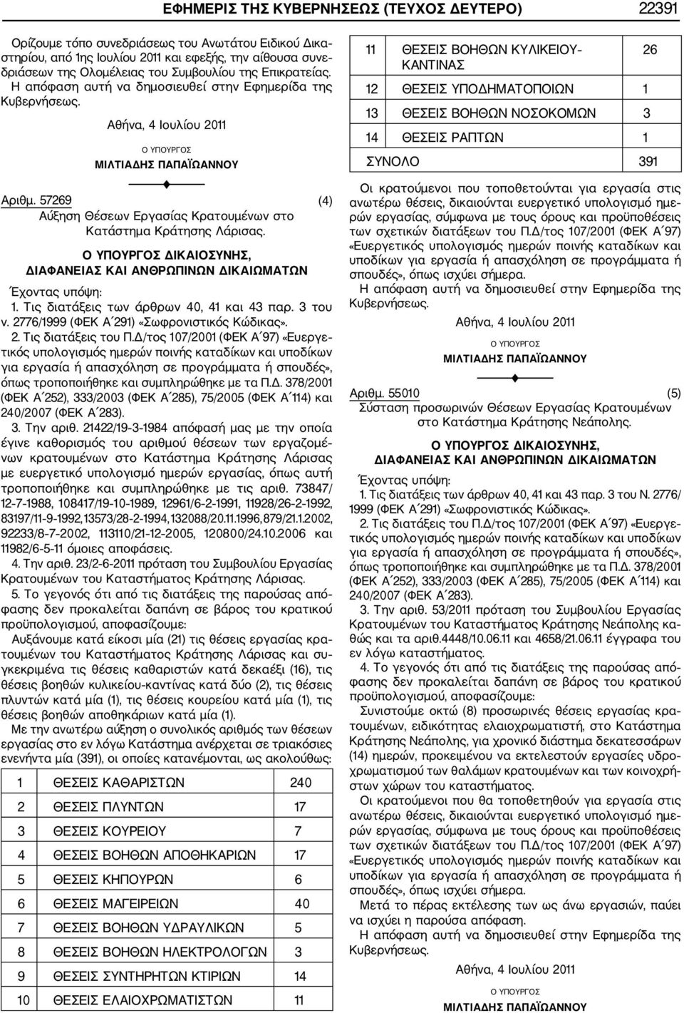 2776/1999 (ΦΕΚ Α 291) «Σωφρονιστικός Κώδικας». 2. Τις διατάξεις του Π.