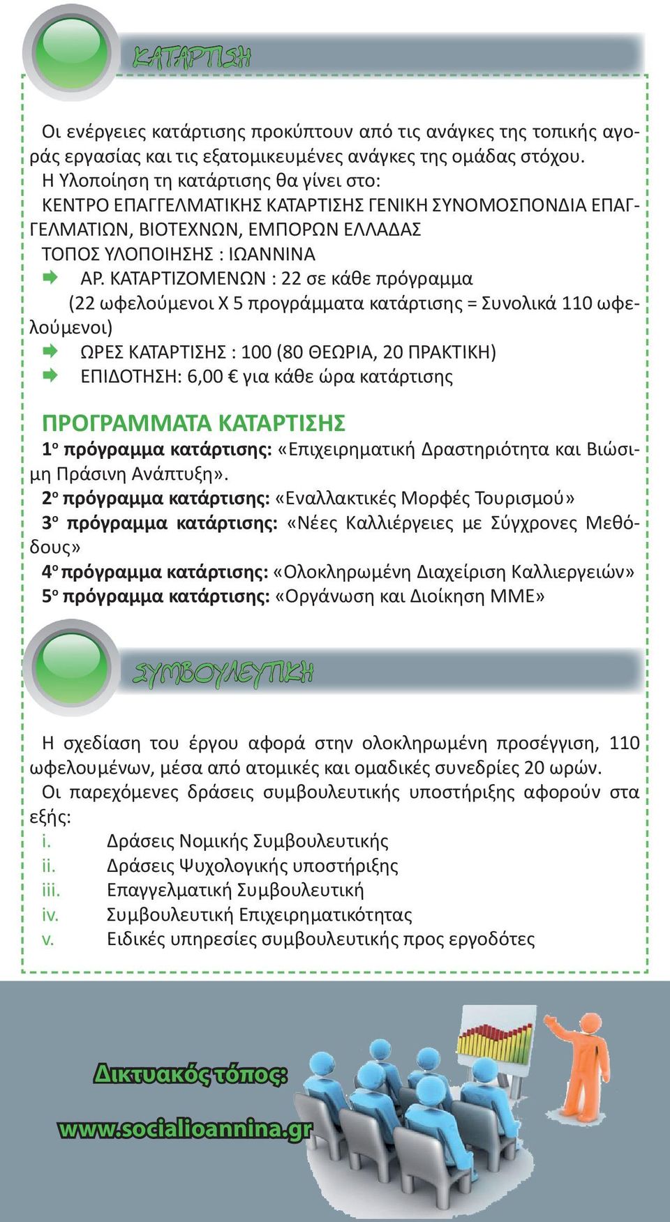 ΚΑΤΑΡΤΙΖΟΜΕΝΩΝ : 22 σε κάθε πρόγραμμα (22 ωφελούμενοι Χ 5 προγράμματα κατάρτισης = Συνολικά 110 ωφελούμενοι) ΩΡΕΣ ΚΑΤΑΡΤΙΣΗΣ : 100 (80 ΘΕΩΡΙΑ, 20 ΠΡΑΚΤΙΚΗ) ΕΠΙΔΟΤΗΣΗ: 6,00 για κάθε ώρα κατάρτισης