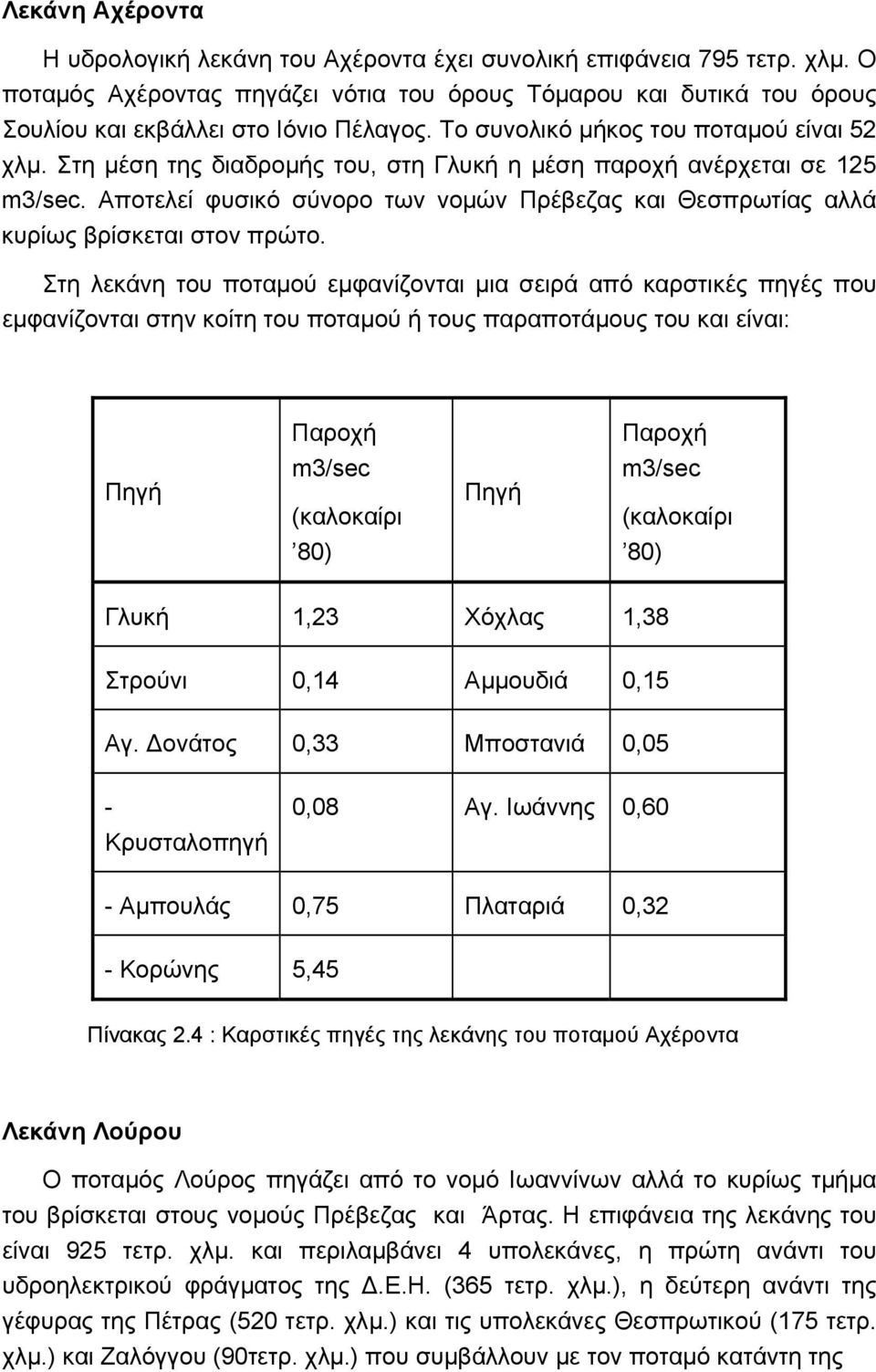 Αποτελεί φυσικό σύνορο των νομών Πρέβεζας και Θεσπρωτίας αλλά κυρίως βρίσκεται στον πρώτο.