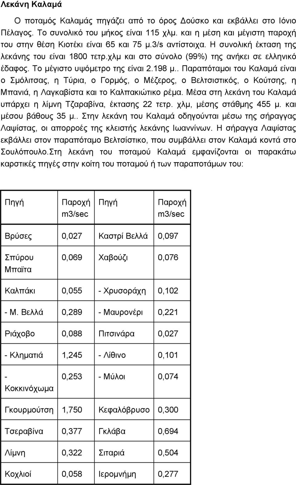 . Παραπόταμοι του Καλαμά είναι ο Σμόλιτσας, η Τύρια, ο Γορμός, ο Μέζερος, ο Βελτσιστικός, ο Κούτσης, η Μπανιά, η Λαγκαβίστα και το Καλπακιώτικο ρέμα.