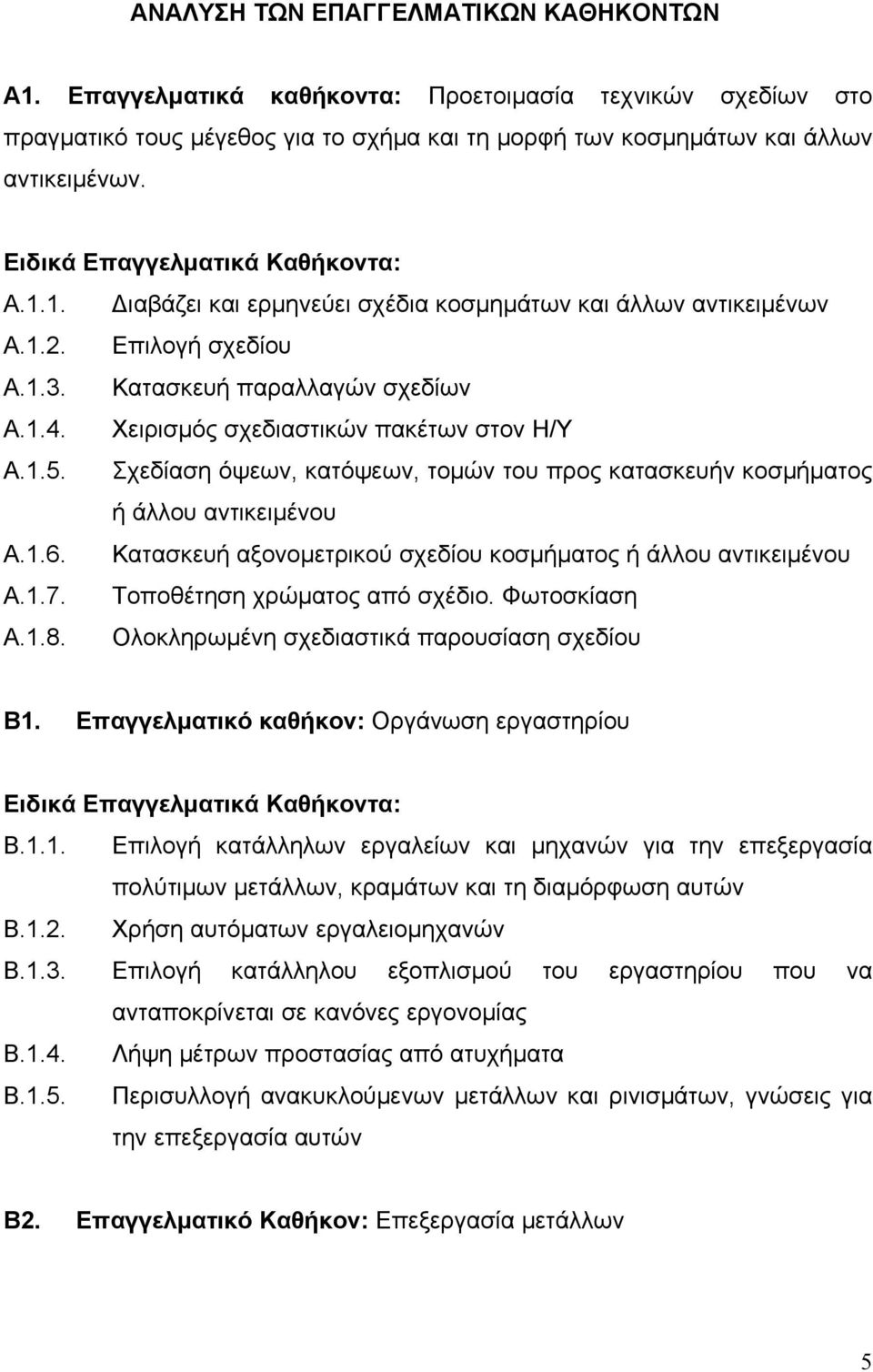 Χειρισμός σχεδιαστικών πακέτων στον Η/Υ Α.1.5. Σχεδίαση όψεων, κατόψεων, τομών του προς κατασκευήν κοσμήματος ή άλλου αντικειμένου Α.1.6.