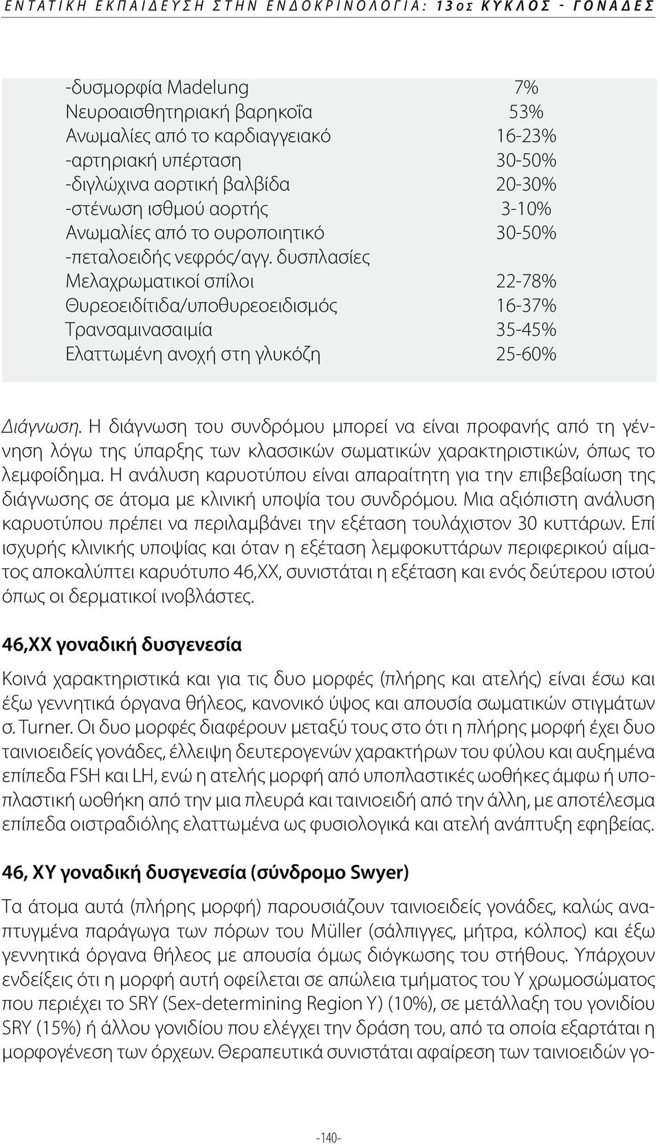 δυσπλασίες Μελαχρωματικοί σπίλοι 22-78% Θυρεοειδίτιδα/υποθυρεοειδισμός 16-37% Τρανσαμινασαιμία 35-45% Ελαττωμένη ανοχή στη γλυκόζη 25-60% Διάγνωση.