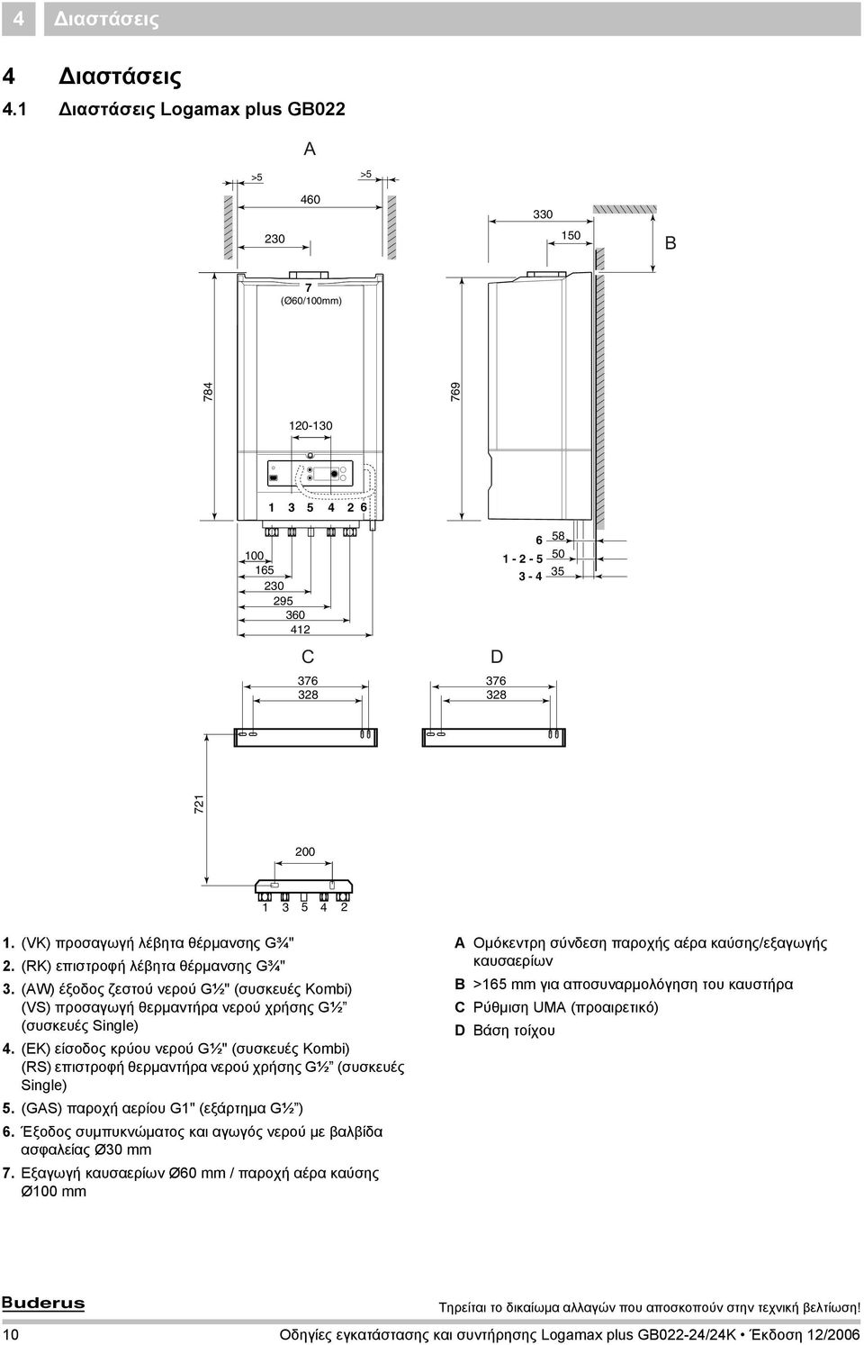 (VK) προσαγωγή λέβητα θέρμανσης G¾" 2. (RK) επιστροφή λέβητα θέρμανσης G¾" 3. (A) έξοδος ζεστού νερού G½" (συσκευές Kombi) (VS) προσαγωγή θερμαντήρα νερού χρήσης G½ (συσκευές Single) 4.