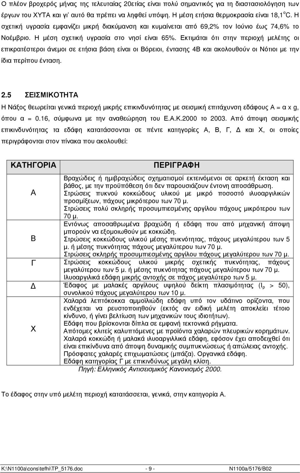 Εκτιµάται ότι στην περιοχή µελέτης οι επικρατέστεροι άνεµοι σε ετήσια βάση είναι οι Βόρειοι, έντασης 4Β και ακολουθούν οι Νότιοι µε την ίδια περίπου ένταση. 2.