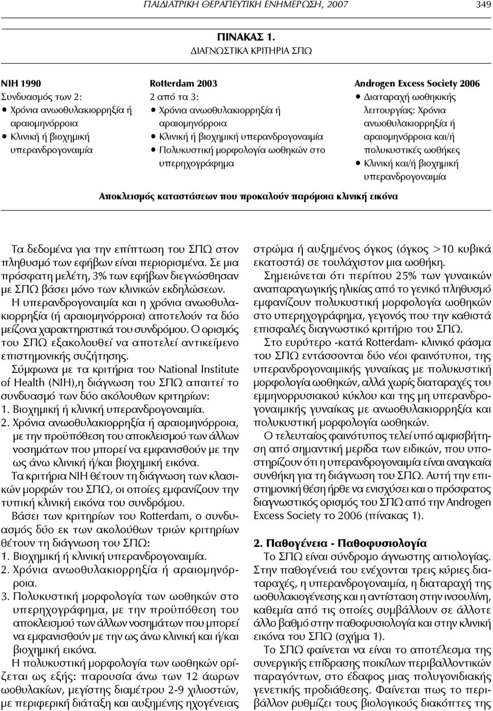 αραιομηνόρροια Κλινική ή βιοχημική υπερανδρογοναιμία Πολυκυστική μορφολογία ωοθηκών στο υπερηχο γράφημα Androgen Excess Society 2006 Διαταραχή ωοθηκικής λειτουργίας: Χρόνια ανωοθυλακιορρηξία ή