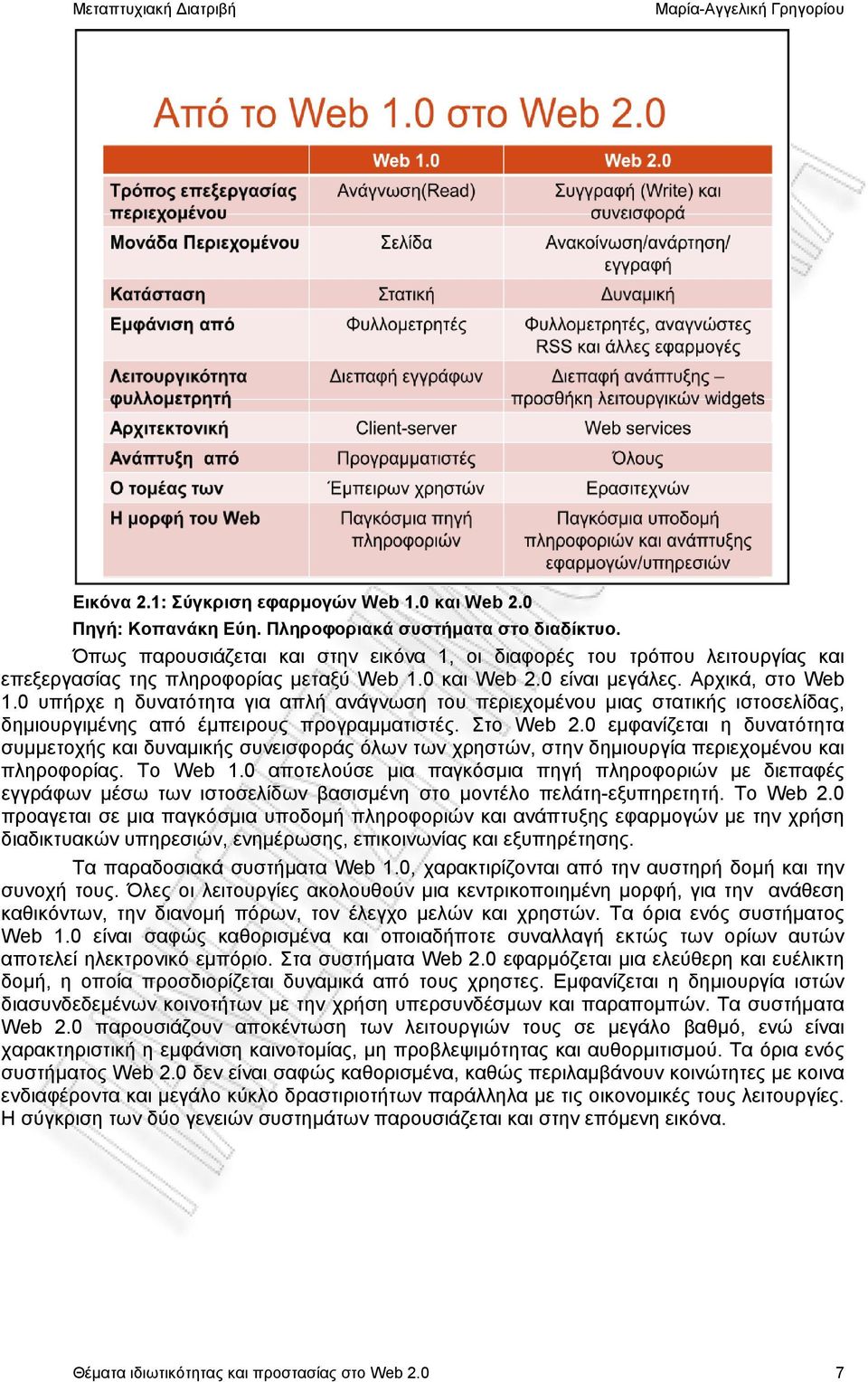 0 υπήρχε η δυνατότητα για απλή ανάγνωση του περιεχομένου μιας στατικής ιστοσελίδας, δημιουργιμένης από έμπειρους προγραμματιστές. Στο Web 2.