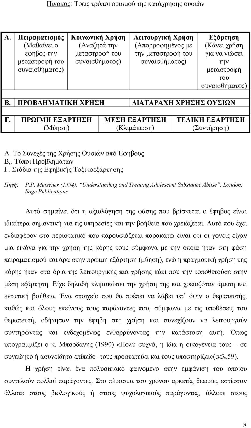 Εξάρτηση (Κάνει χρήση για να νιώσει την μεταστροφή του συναισθήματος) Β. ΠΡΟΒΛΗΜΑΤΙΚΗ ΧΡΗΣΗ ΔΙΑΤΑΡΑΧΗ ΧΡΗΣΗΣ ΟΥΣΙΩΝ Γ. ΠΡΩΙΜΗ ΕΞΑΡΤΗΣΗ (Μύηση) ΜΕΣΗ ΕΞΑΡΤΗΣΗ (Κλιμάκωση) ΤΕΛΙΚΗ ΕΞΑΡΤΗΣΗ (Συντήρηση) Α.