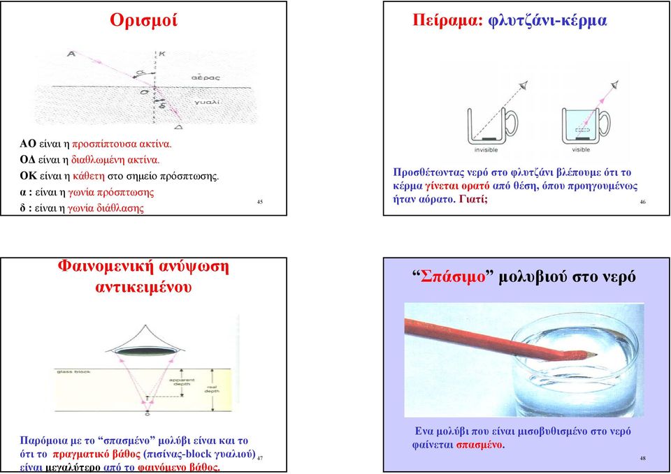 προηγουµένως ήταν αόρατο.