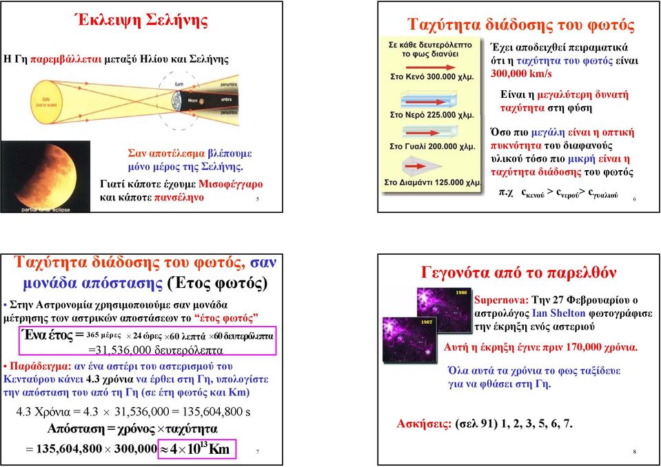 χ c κενού > c νερού > c γυαλιού και κάποτε πανσέληνο 5 6 Ταχύτητα διάδοσης του φωτός, σαν µονάδα απόστασης (Έτος φωτός) Στην Αστρονοµία χρησιµοποιούµεσανµονάδα µέτρησης των αστρικών αποστάσεων το