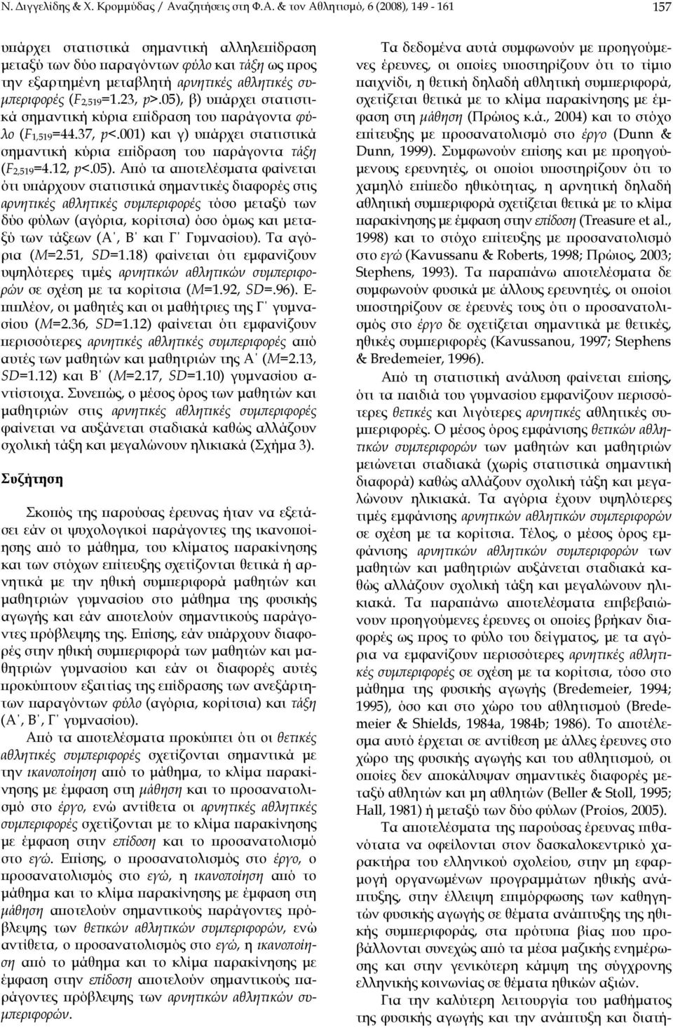 & τον Αθλητισμό, 6 (2008), 149-161 157 υπάρχει στατιστικά σημαντική αλληλεπίδραση μεταξύ των δύο παραγόντων φύλο και τάξη ως προς την εξαρτημένη μεταβλητή αρνητικές αθλητικές συμπεριφορές (F 2,519=1.