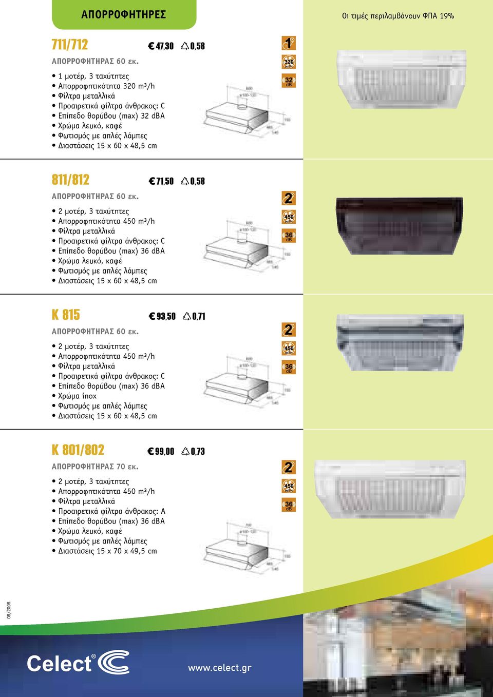 811/812 71,50 0,58 ΑΠΟΡΡΟΦΗΤΗΡΑΣ 60 εκ.