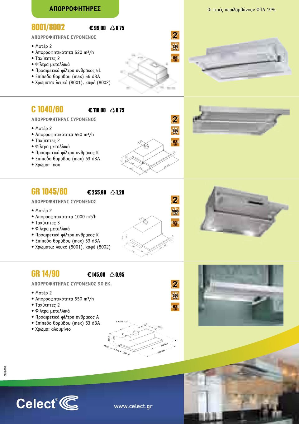 inox GR 1045/60 255,90 1,20 ΑΠΟΡΡΟΦΗΤΗΡΑΣ ΣΥΡΟΜΕΝΟΣ Μοτέρ 2 Απορροφητικότητα 1000 m³/h Ταχύτητες 3 Φίλτρα µεταλλικά Προαιρετικά φίλτρα ανθρακος Κ Επίπεδο θορύβου (max) 53 dba Χρώµατα: λευκό (8001),