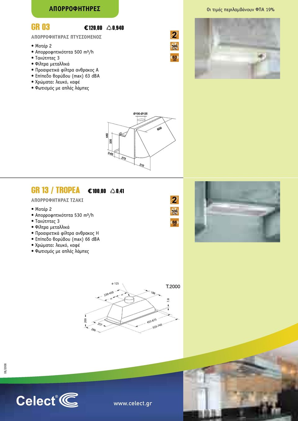 απλές λάµπες GR 13 / TROPEA 100,00 0,41 ΑΠΟΡΡΟΦΗΤΗΡΑΣ ΤΖΑΚΙ Μοτέρ 2 Απορροφητικότητα 530 m³/h Ταχύτητες 3