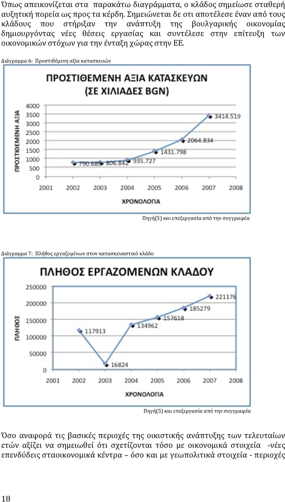 στόχων για την ένταξη χώρας στην ΕΕ.