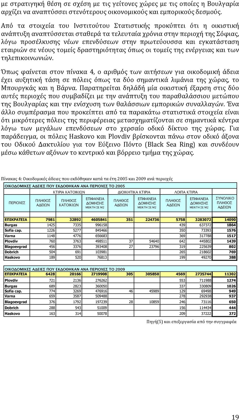 εγκατάσταση εταιριών σε νέους τομείς δραστηριότητας όπως οι τομείς της ενέργειας και των τηλεπικοινωνιών.