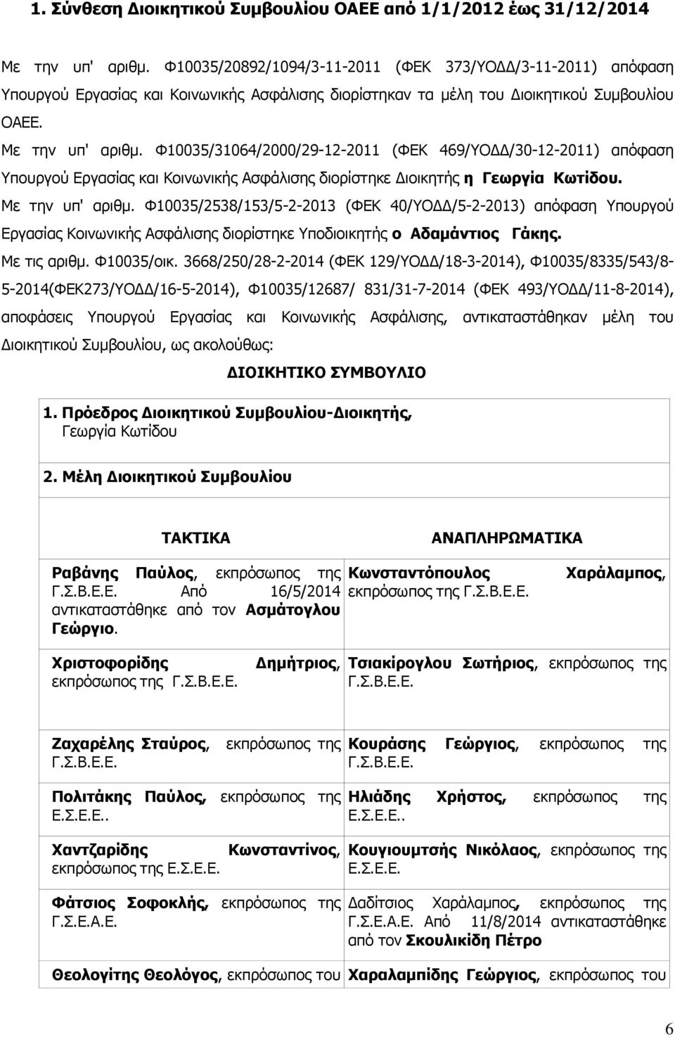 Φ10035/31064/2000/29-12-2011 (ΦΕΚ 469/ΥΟΔΔ/30-12-2011) απόφαση Υπουργού Εργασίας και Κοινωνικής Ασφάλισης διορίστηκε Διοικητής η Γεωργία Κωτίδου. Με την υπ' αριθμ.