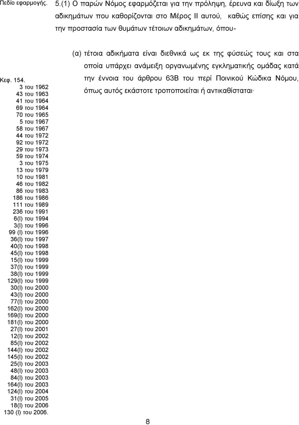 3 του 1962 43 του 1963 41 του 1964 69 του 1964 70 του 1965 5 του 1967 58 του 1967 44 του 1972 92 του 1972 29 του 1973 59 του 1974 3 του 1975 13 του 1979 10 του 1981 46 του 1982 86 του 1983 186 του